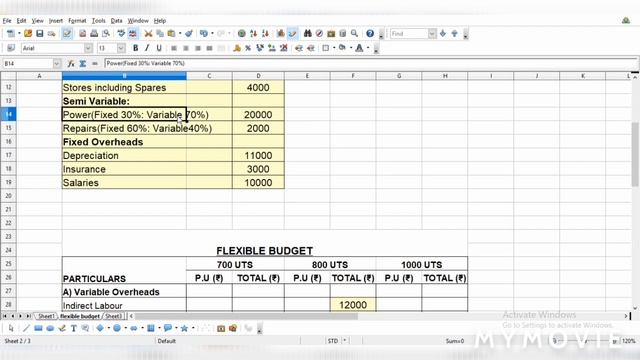 Flexible Budget//Variable Cost //Fixed Cost // Semi Variable Cost// Dr. M. Gowri's Accounting смотреть онлайн