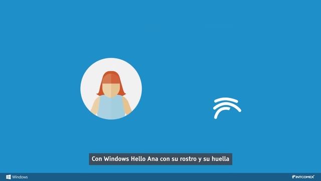 Cap 1- Razones por las que tus clientes necesitan Windows 10 Pro смотреть онлайн