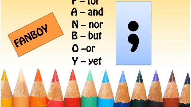 Simple and Compound Sentences смотреть онлайн