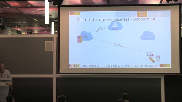 AppManagEvent 2019 session: Managing your apps in a Modern World - by Peter Daalmans смотреть онлайн