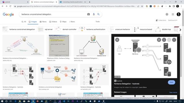Kerberos Unconstrained Delegation смотреть онлайн