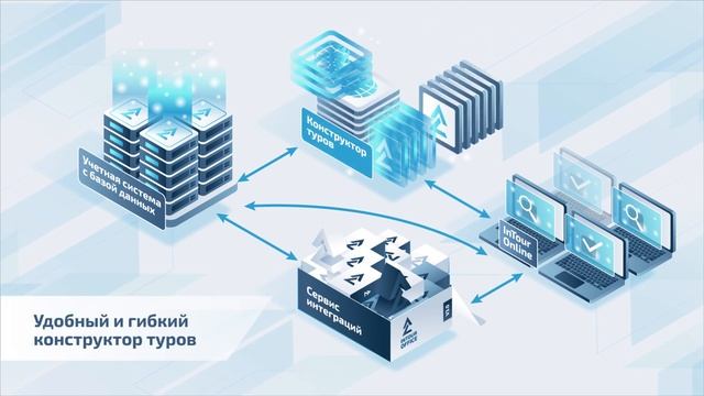 Программный комплекс InTour Office смотреть онлайн