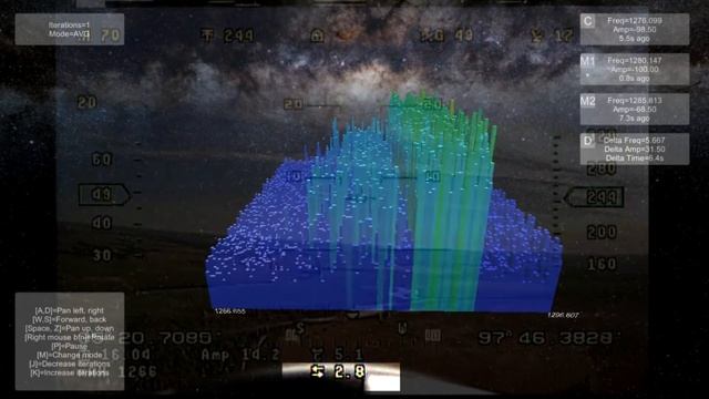 RF Explorer: A Practical Use Case смотреть онлайн