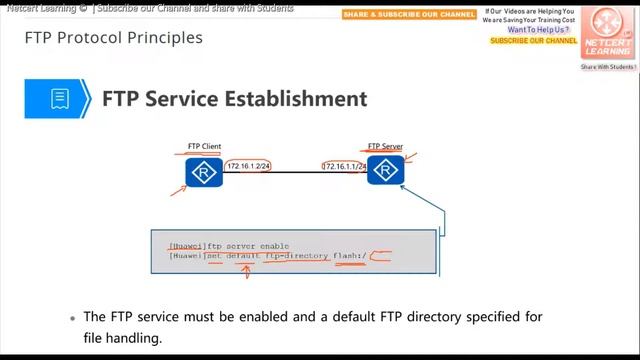 Lecture 19: FTP Protocol Principles in Huawei | Huawei HCIA Course 2019 Videos смотреть онлайн