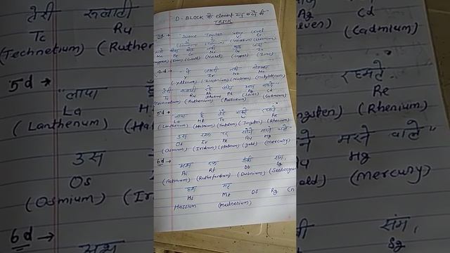 D - BLOCK elements yad karne ki trick смотреть онлайн