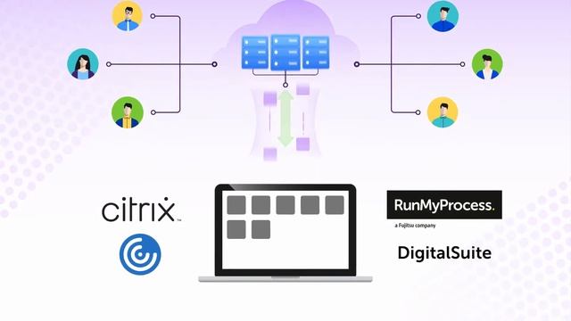 Citrix Workspace's integration with Fujitsu RunMyProcess смотреть онлайн