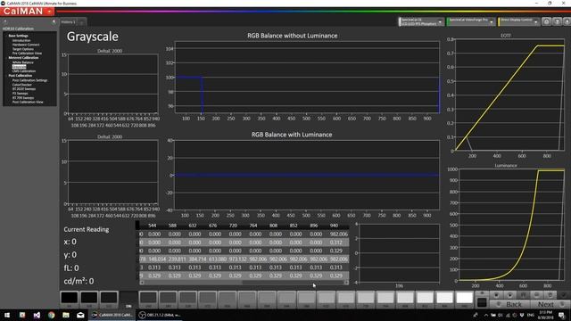 EIZO CG3145 HDR Calibration Tutorial With CalMAN Display Calibration Software