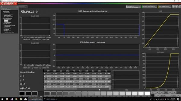 EIZO CG3145 HDR Calibration Tutorial with CalMAN Display Calibration Software