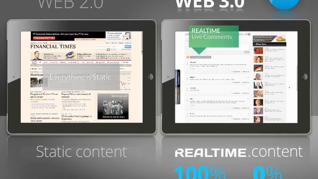 Realtime® Web 3.0 - 100% dynamic content, 0% refresh смотреть онлайн