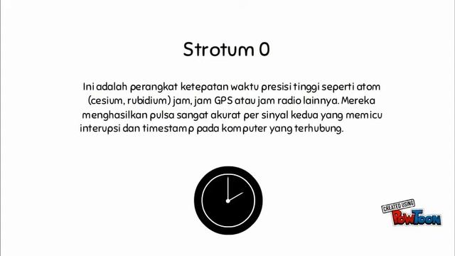 NTP (Network Time Protocol) смотреть онлайн