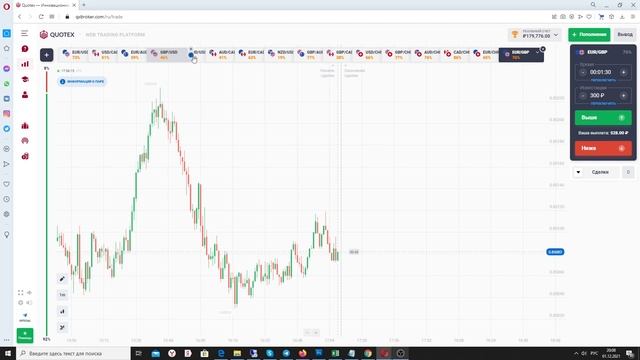 ОБЗОР QUOTEX, КАКОЙ СТАЛА ПЛАТФОРМА КВОТЕКС К 2022 ГОДУ?