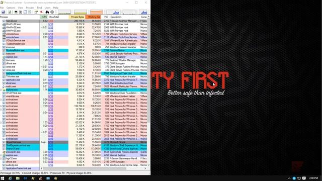 F-Secure SAFE Prevention and Detection Test смотреть онлайн