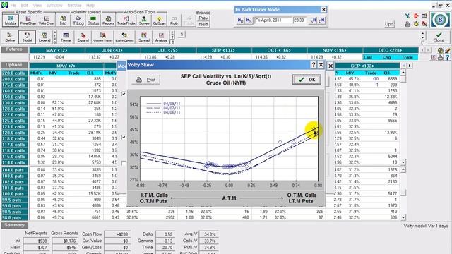 Crude volatility spread Apr 2011.wmv смотреть онлайн