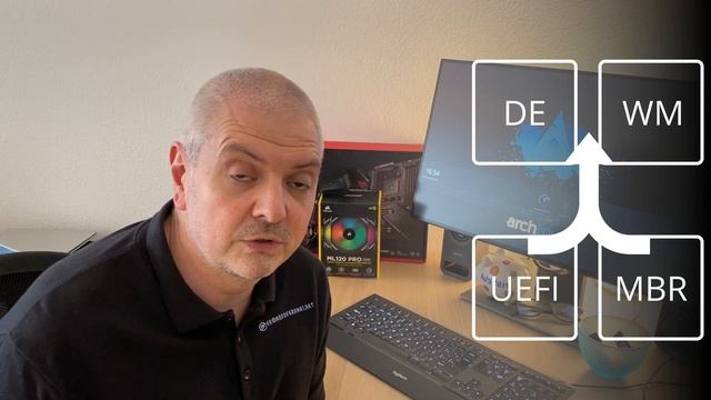 A new strategy for Arch Linux installations смотреть онлайн