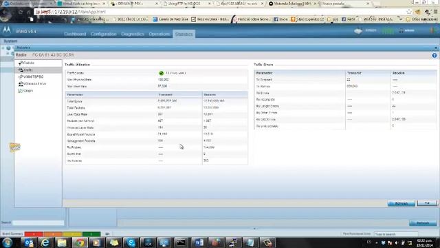 802.11b  Vs 802.11g   Vs 802.11n On Motorola