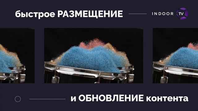Реклама INDOOR TV - ИНДОР ТВ реклама. Станьте ближе к своей аудитории! смотреть онлайн
