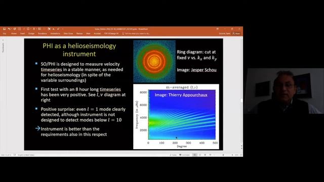 ESA/NASA Solar Orbiter SO/PHI with Sami Solanki (Max Planck Institute for Solar System research) смотреть онлайн