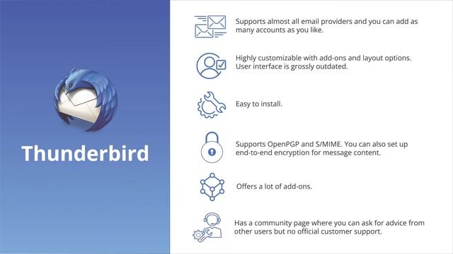 Windows Email Client: Best Windows Apps to Manage Multiple Email Accounts смотреть онлайн