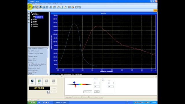 Graph Navigation Techniques смотреть онлайн