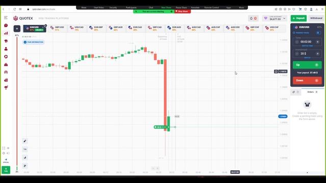 ЛЕГКИЙ ЗАРАБОТОК НА ФРС И НОНФАРМ, ТРАНСЛЯЦИИ ПО ТРЕЙДИНГУ смотреть онлайн