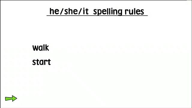 Life Vision Grammar Video Unit 1 смотреть онлайн