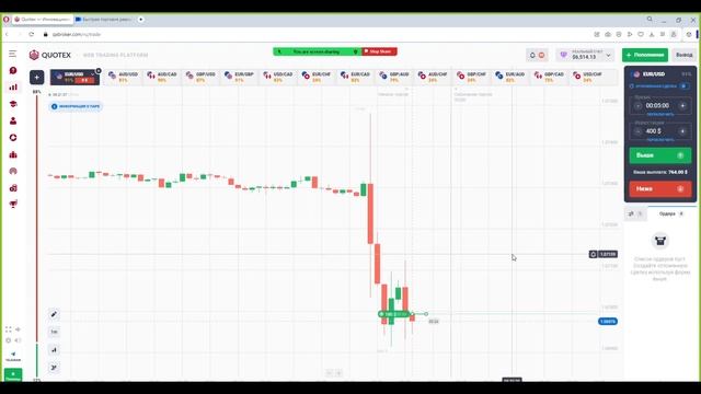 ТРЕЙДИНГ НА НОВОСТЯХ, ЗАРАБОТОК ДАЖЕ НА НЕПРОСТЫХ НОВОСТЯХ смотреть онлайн