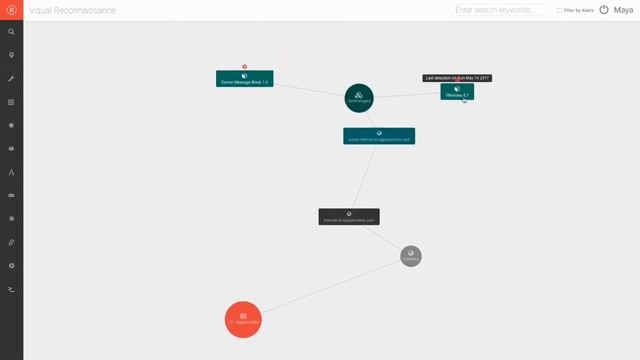 RaDark Intelligence for Detecting WannaCry Vulnerabilities смотреть онлайн