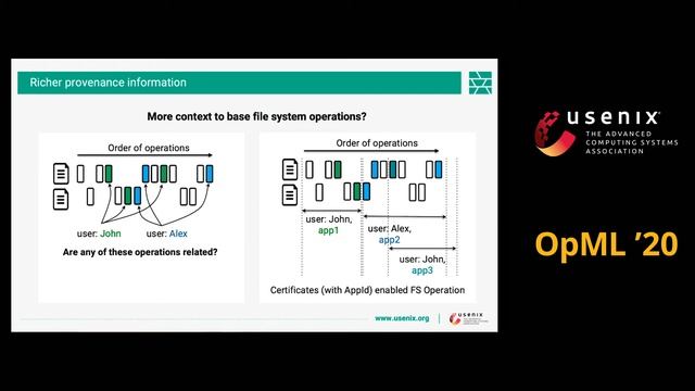 OpML '20 - Time Travel and Provenance for Machine Learning Pipelines смотреть онлайн