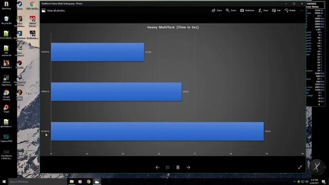 Overclocking i7 7700K/Asus Maximus IX Hero/Corsair H115i Benchmark Score/Temps смотреть онлайн