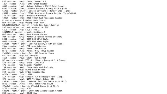 GIS: Convert .tif to .mbtiles using python/GDAL (2 Solutions!!) смотреть онлайн