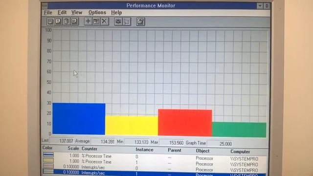 Compaq Systempro (NT 3.1) - Performance Monitor duo 386 Histo смотреть онлайн