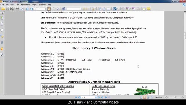 Microsoft Windows Seven Full Tutorial in Pashto Lesson - 6 | What is Windows? смотреть онлайн