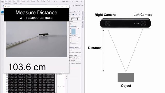 Creating a Distance-Measuring WinForms App with ZED 2 Stereo Camera and OpenCV in C# смотреть онлайн