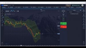 ИНДИКАТОР BOLLINGER BANDS И КАК ИМ ПОЛЬЗОВАТЬСЯ В ТРЕЙДИНГЕ