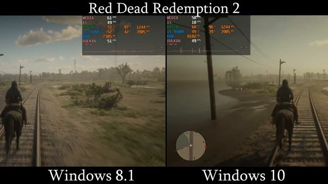 Windows 8.1 vs Windows 10 em JOGOS (2021) - PARTE 2 смотреть онлайн