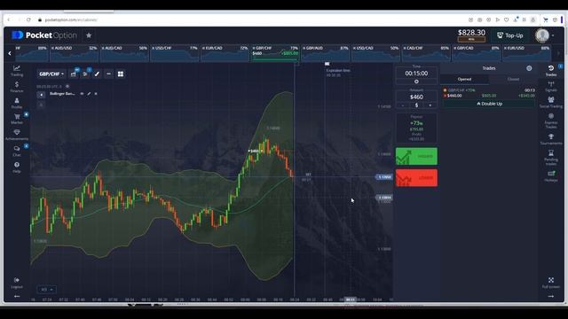 ТОРГОВЛЯ ВСЕГО ПО ОДНОМУ ИНДИКАТОРУ! ИНДИКАТОРНАЯ СТРАТЕГИЯ смотреть онлайн