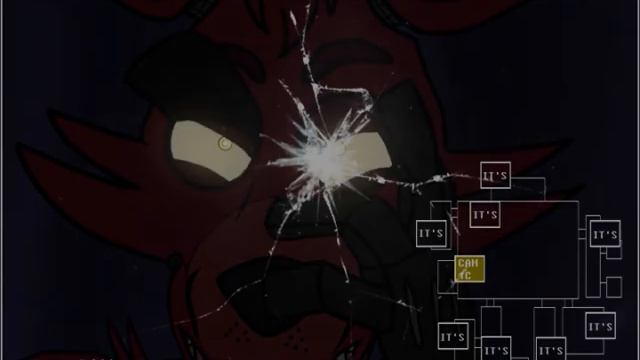 Five Night´s at Freddy´s Animation - I Am Machine смотреть онлайн