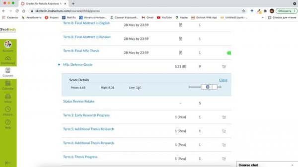 Платформа Сanvas в Сколтех. Как пользоваться и зачем нужна эта система (Skoltech)