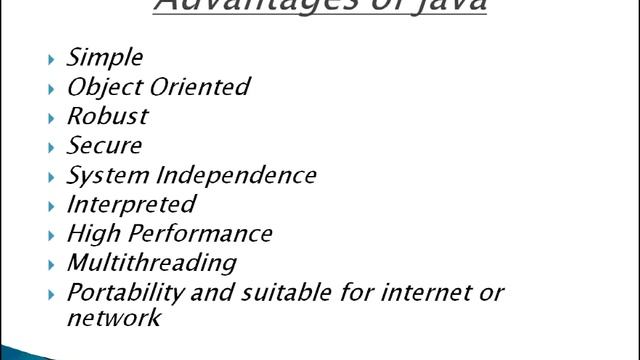 INTRODUCTION OF JAVA смотреть онлайн