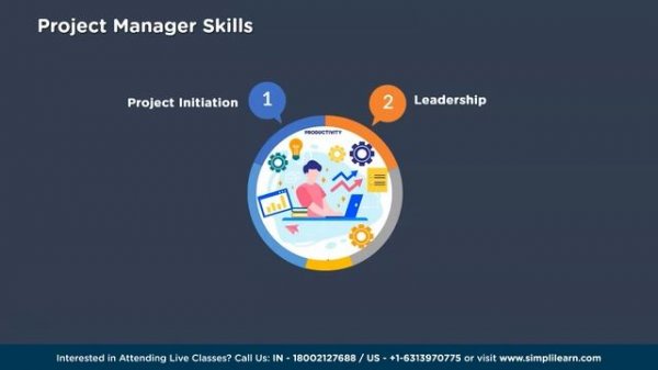 Project Manager vs Program Manager - What’s the Difference ? | Project Management | Simplilearn