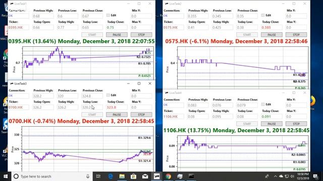 OxyPlot Real-Time Price Chart Demo смотреть онлайн