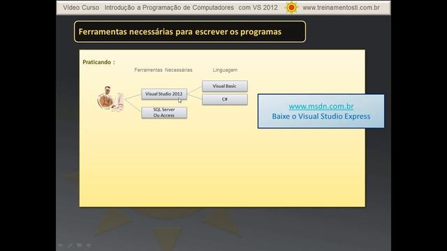 Aula 01 - Introdução a Programação de Computadores com Visual Studio 2012 смотреть онлайн