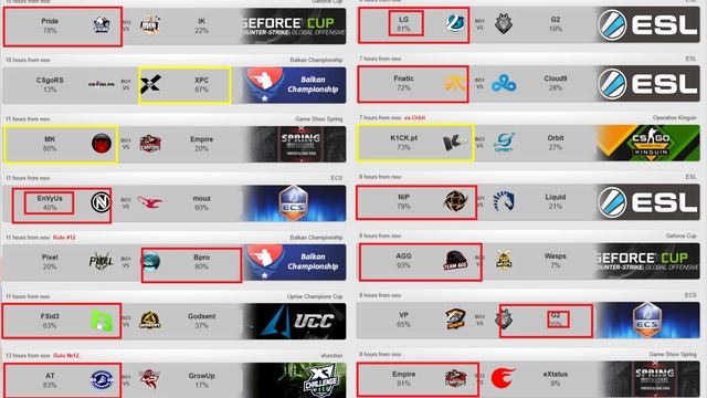 CS GO Lounge прогнозы на 11.05.2016 ( 11 мая ) смотреть онлайн
