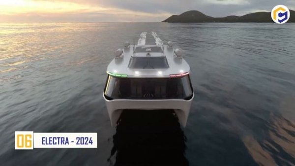 11 Future Technology 2025 That You Must See Now