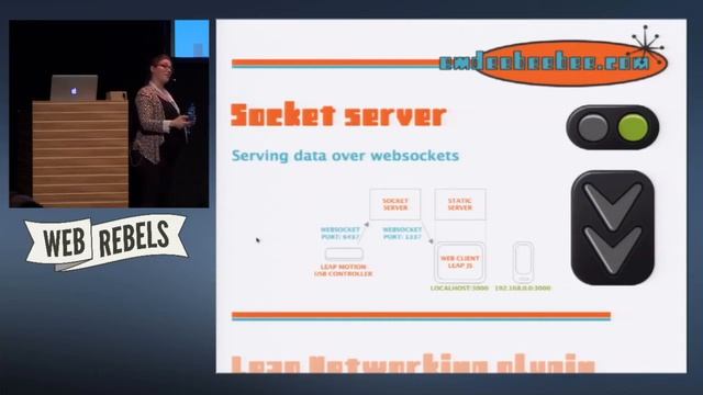 VR in the browser with Leap motion and Google cardboard by Mairead Buchan at Web Rebels 2015 смотреть онлайн