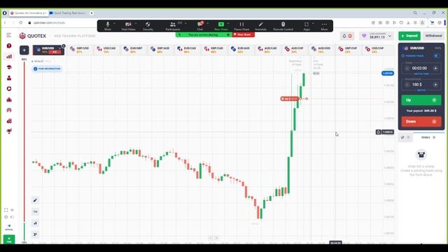 НОН ФАРМ УДИВИЛ, СДЕЛКИ NONFARM НА СТРИМЕ ПО ТРЕЙДИНГУ смотреть онлайн