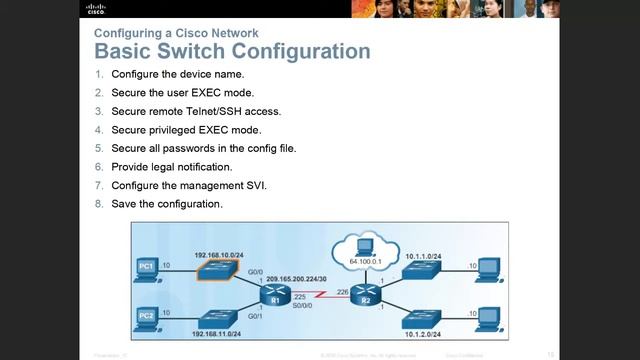 Cisco Networking Academy Network Essentials ch 8-9 смотреть онлайн