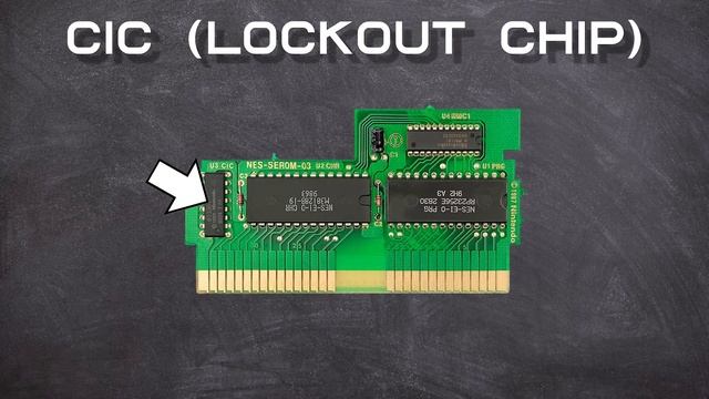 NES Programming: Video 2B - NES Overview, Lock Out Chip and CPU смотреть онлайн
