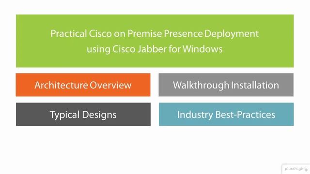 cisco jabber real world 01 Course Introduction Cisco Jabber in the Real World смотреть онлайн