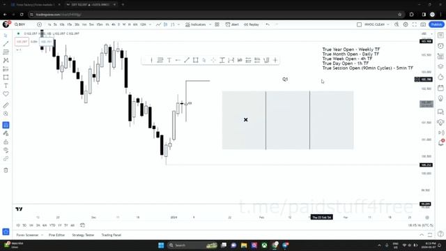 2. Deeper Dive Into Quarterly Theory